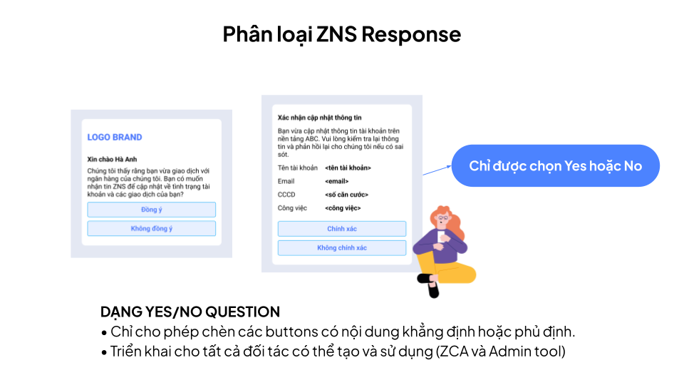 ZNS Response Template Dạng Yes/No