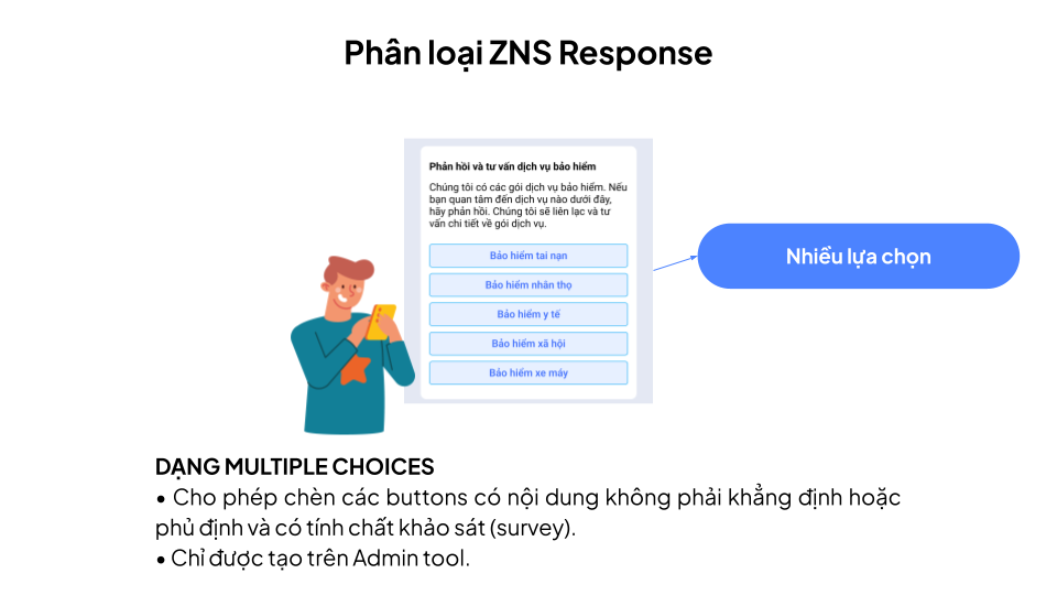 Response Template Dạng Multiple Choices