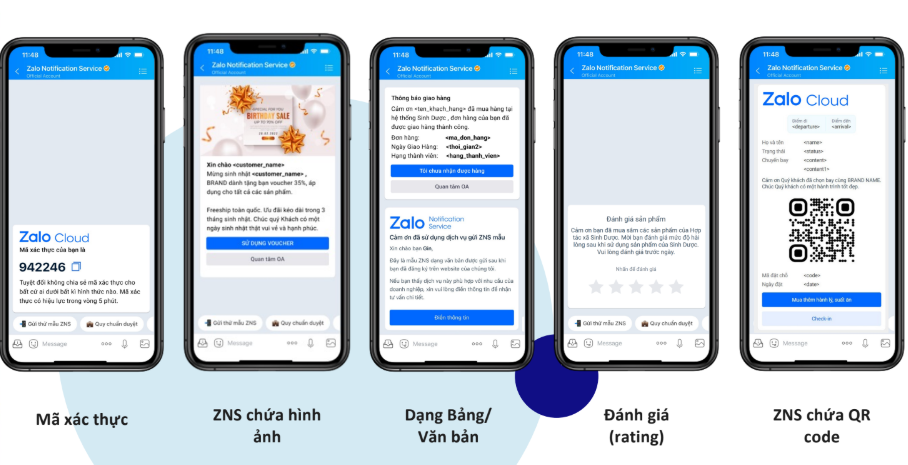 ZBS Template Message ngành giáo dục